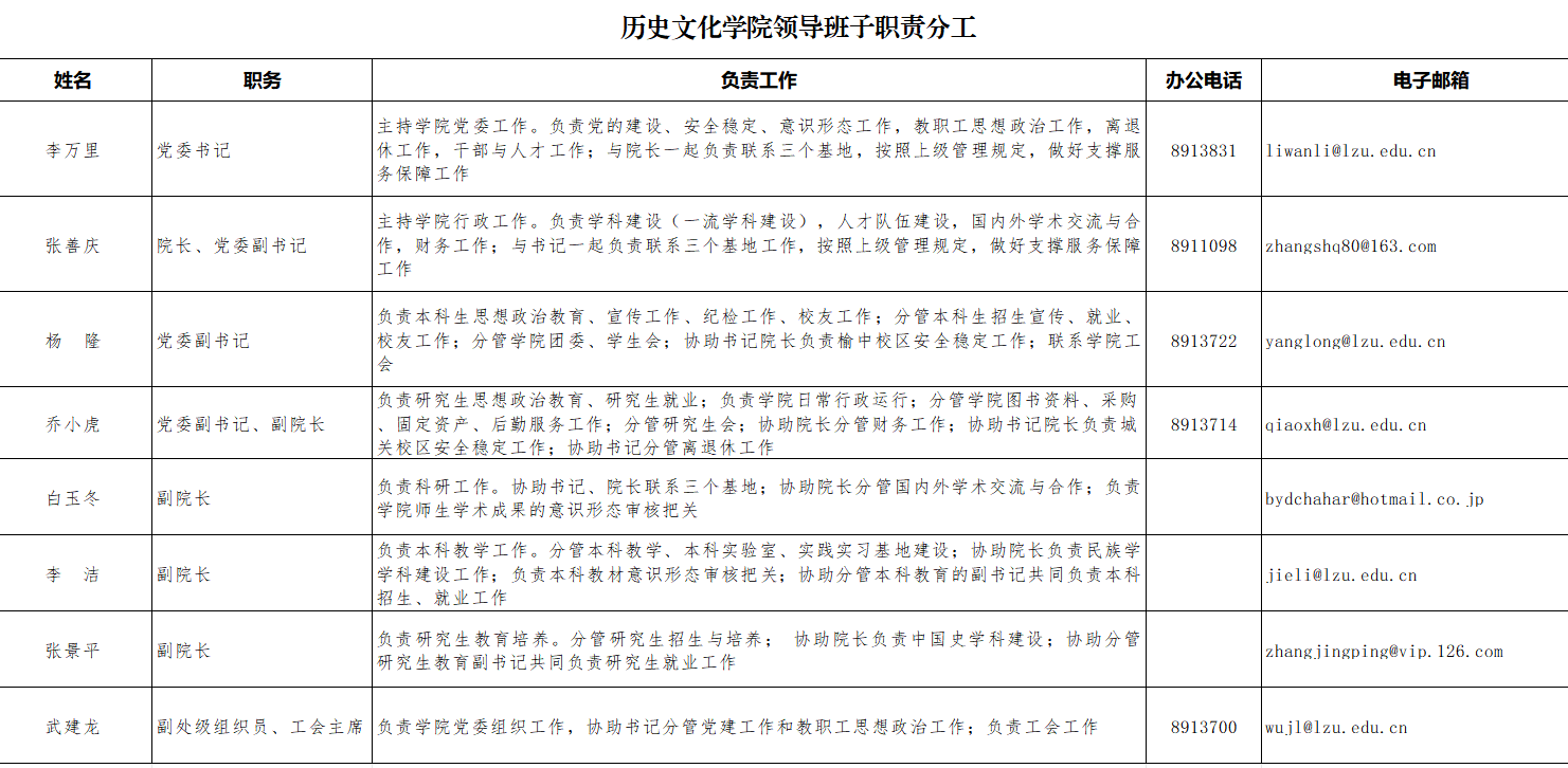 微信图片_20240228111946.png